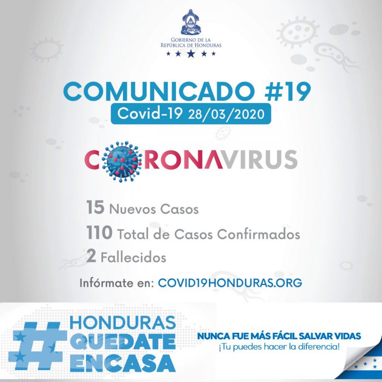 15 nuevos casos por COVID-19, comunicado