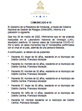 16 nuevos casos por Covid-19, Comunicado