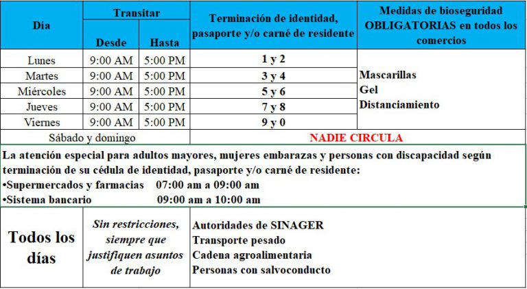 Toque de Queda se extiende hasta el 19 de abril, comunicado