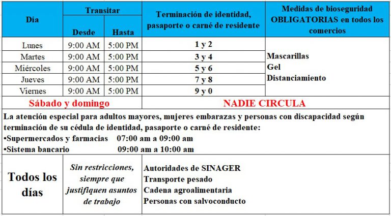 Toque de queda se extiende hasta el 3 de mayo, comunicado