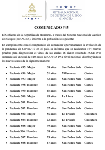 16 casos nuevo de COVID-19, comunicado.