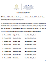 175 casos de COVID-19