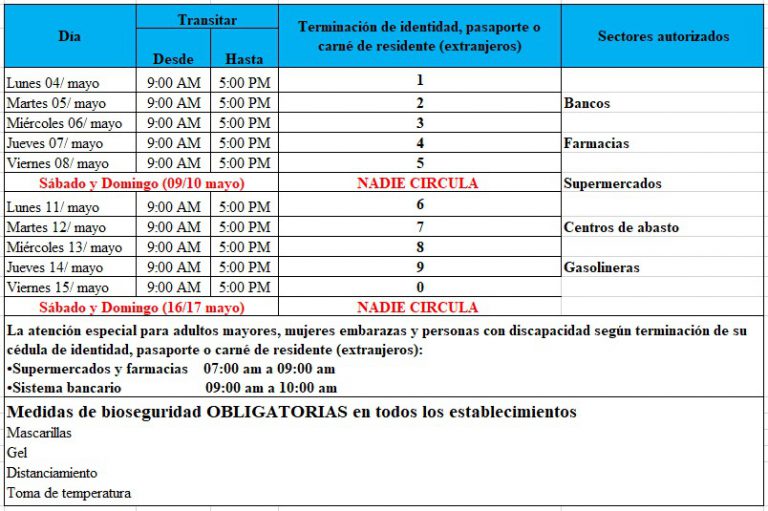 Toque de Queda se extiende hasta el 17 de mayo