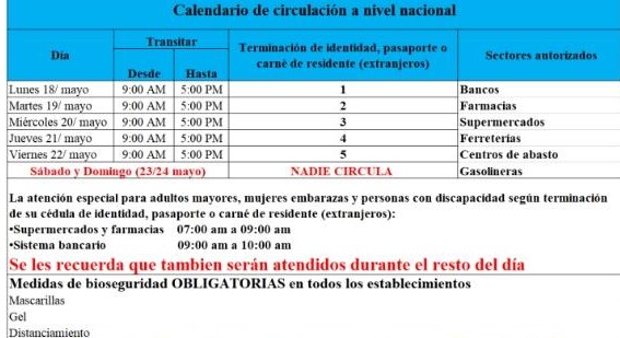 Alerta roja por COVID-19 se extiende hasta el 24 de mayo para los 18 Departamentos