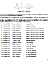 81 Casos de COVID-19 confirmados