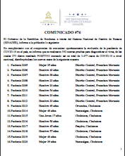 273 casos de COVID-19, comunicado