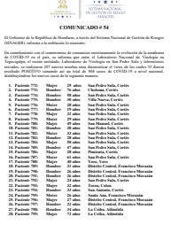 33 casos positivos de COVID-19, Comunicado