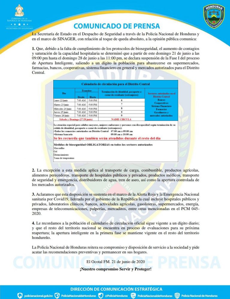 Nuevas Disposiciones para el Distrito Central en emergencia por el COVID-19