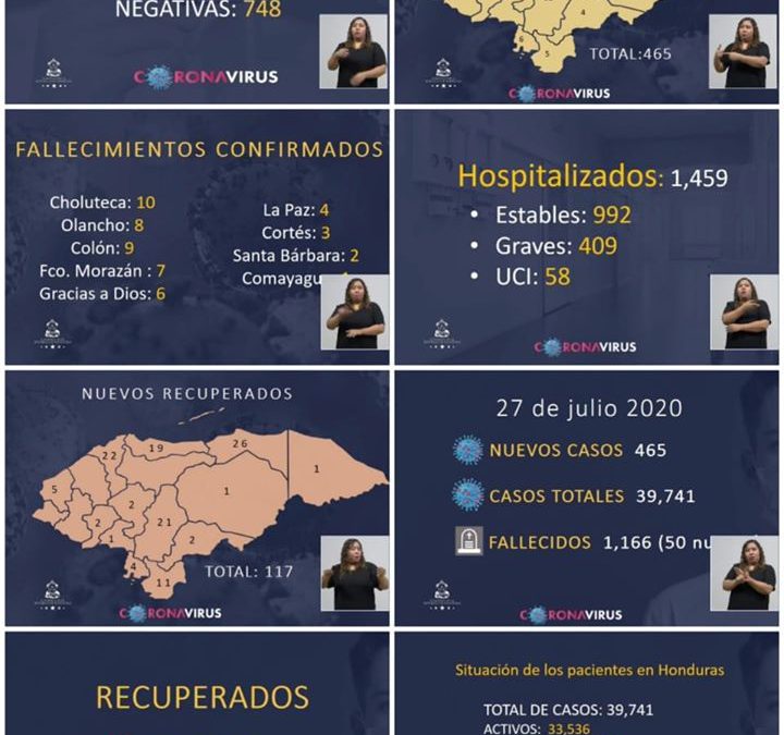 Estadísticas pandemia Covid-19…lunes 28 de julio 2020.