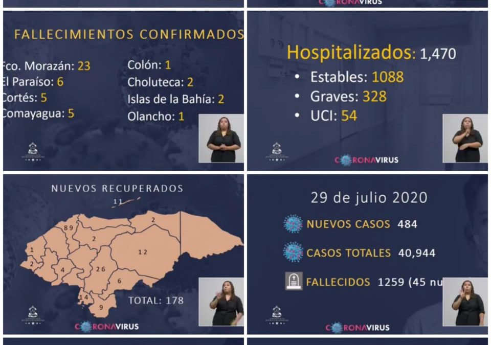 Estadísticas pandemia Covid-19…miércoles 30 de julio 2020